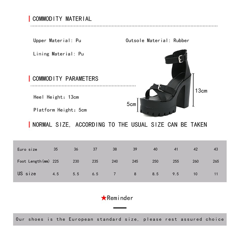 Funki Findz | Shoes | Women's Platform Roman Summer Sandals