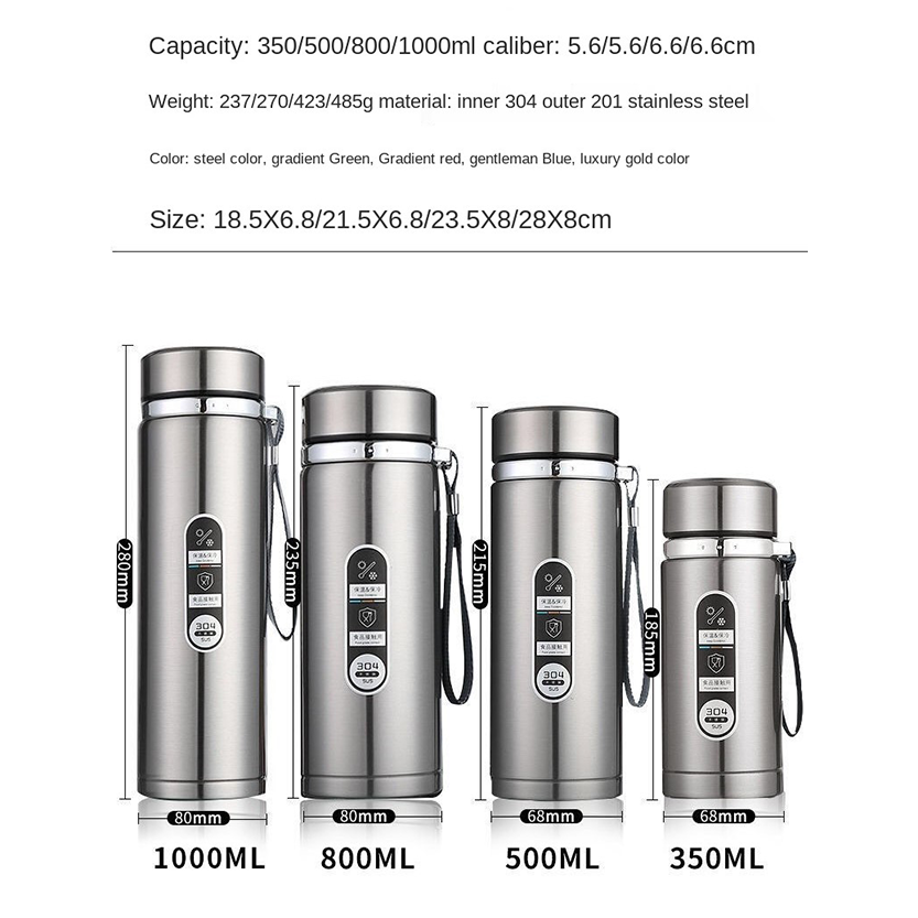 Funki Findz | Thermoses | Stainless Steel Sensor Thermos