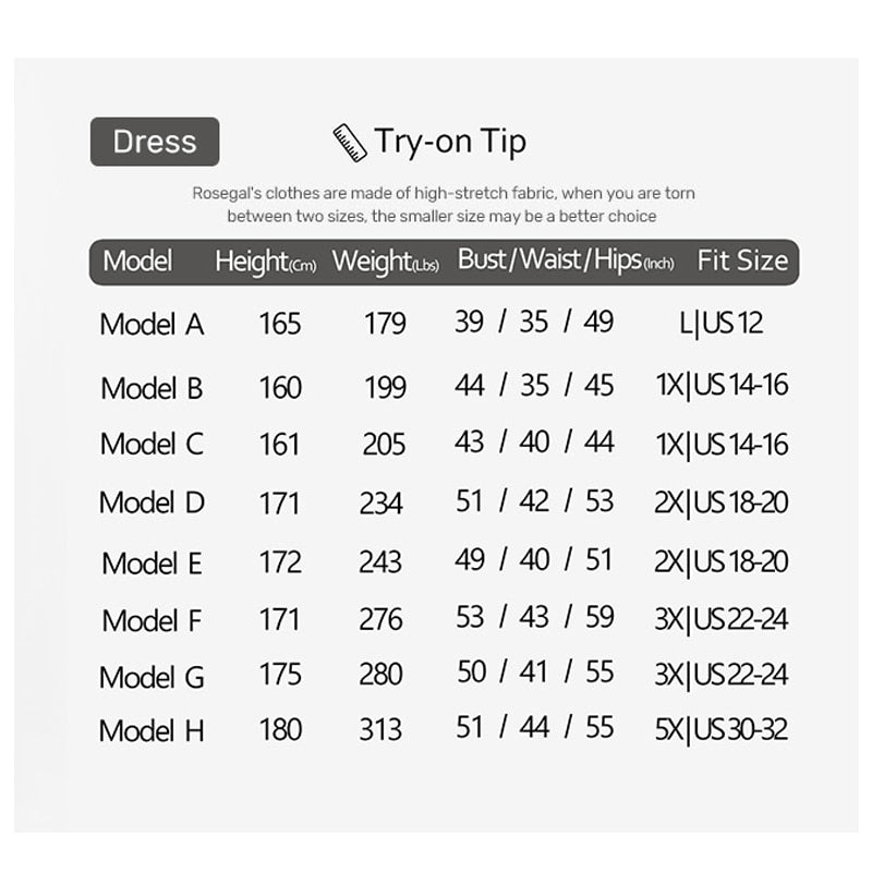 Chart displaying model measurements for dresses with height, weight, bust, waist, hips, and fit size. Includes try-on tip about high-stretch fabric.