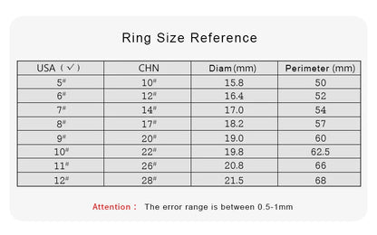 Funki Findz | Rings | Unisex Titanium Gold Silver Rainbow Rings