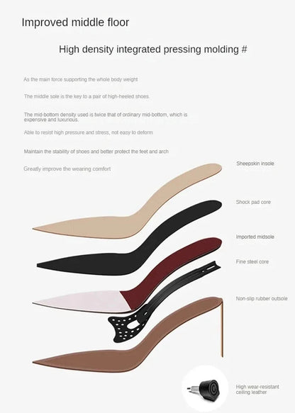 Funki Findz | Shoes | Women's Elegant Luxury Slingback Pumps