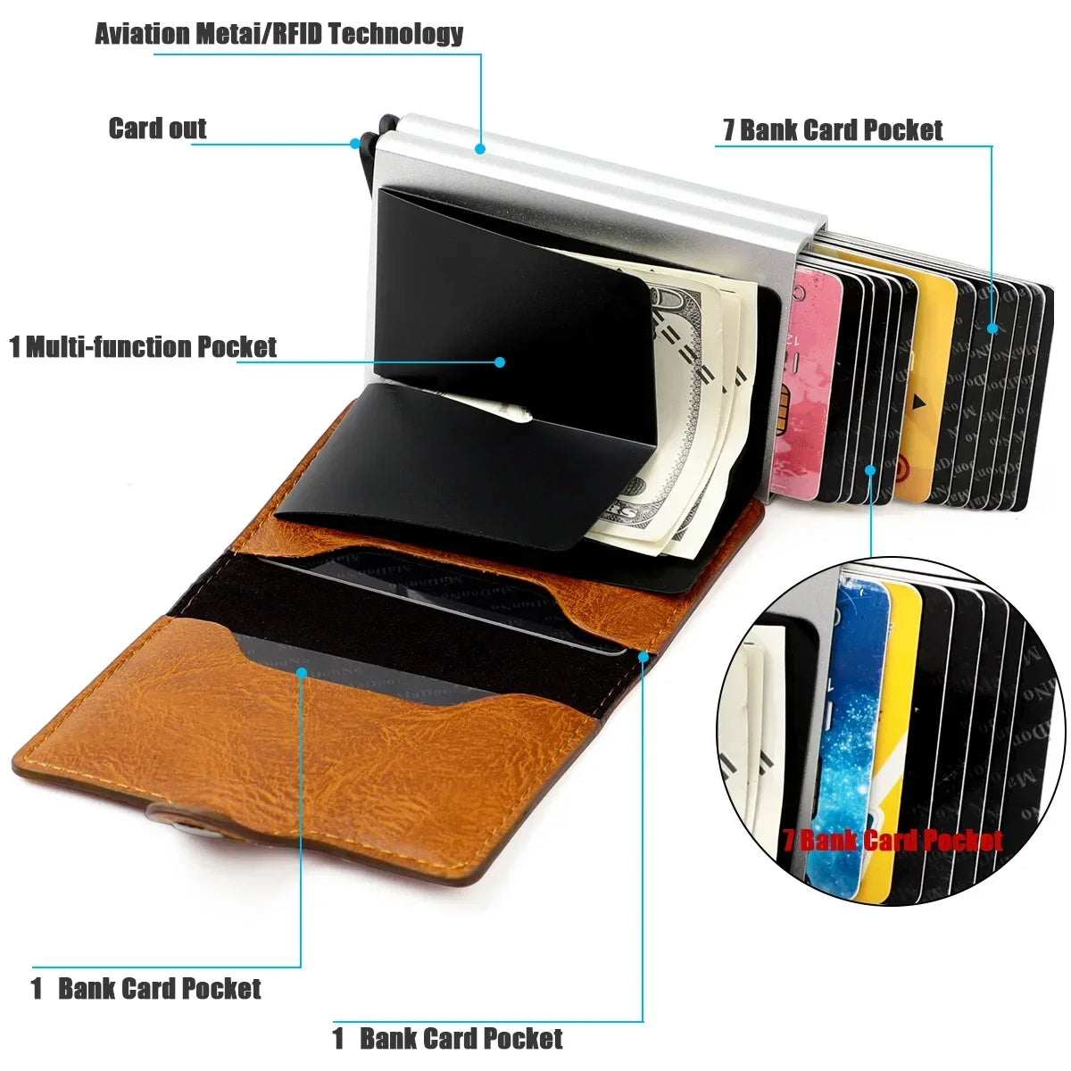 Funki Findz | Wallets | Unisex RFID Popup Card Holder