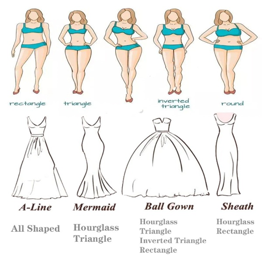 Funki Findz | Dresses | Women's Quinceañera Princess Dress