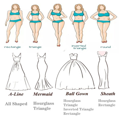 Funki Findz | Dresses | Women's Quinceañera Luxury Ball Dress
