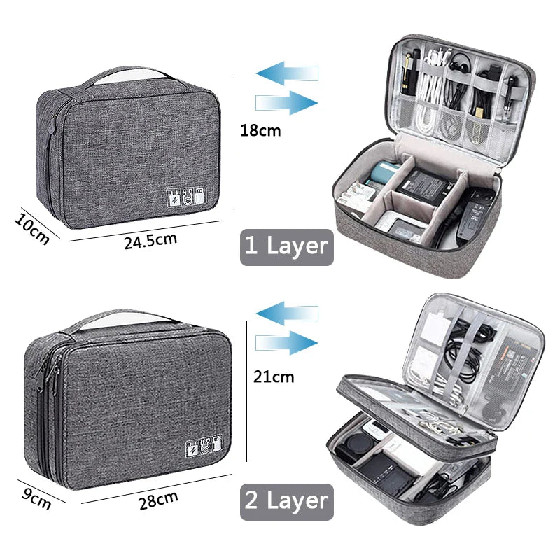 Gray electronics organizer bag shown in two configurations: one-layer and expandable two-layer design, with various tech accessories inside.