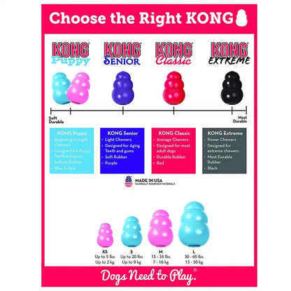 Funki Findz | Pet Chew Toys | KONG Dog Treat  Chew Toy