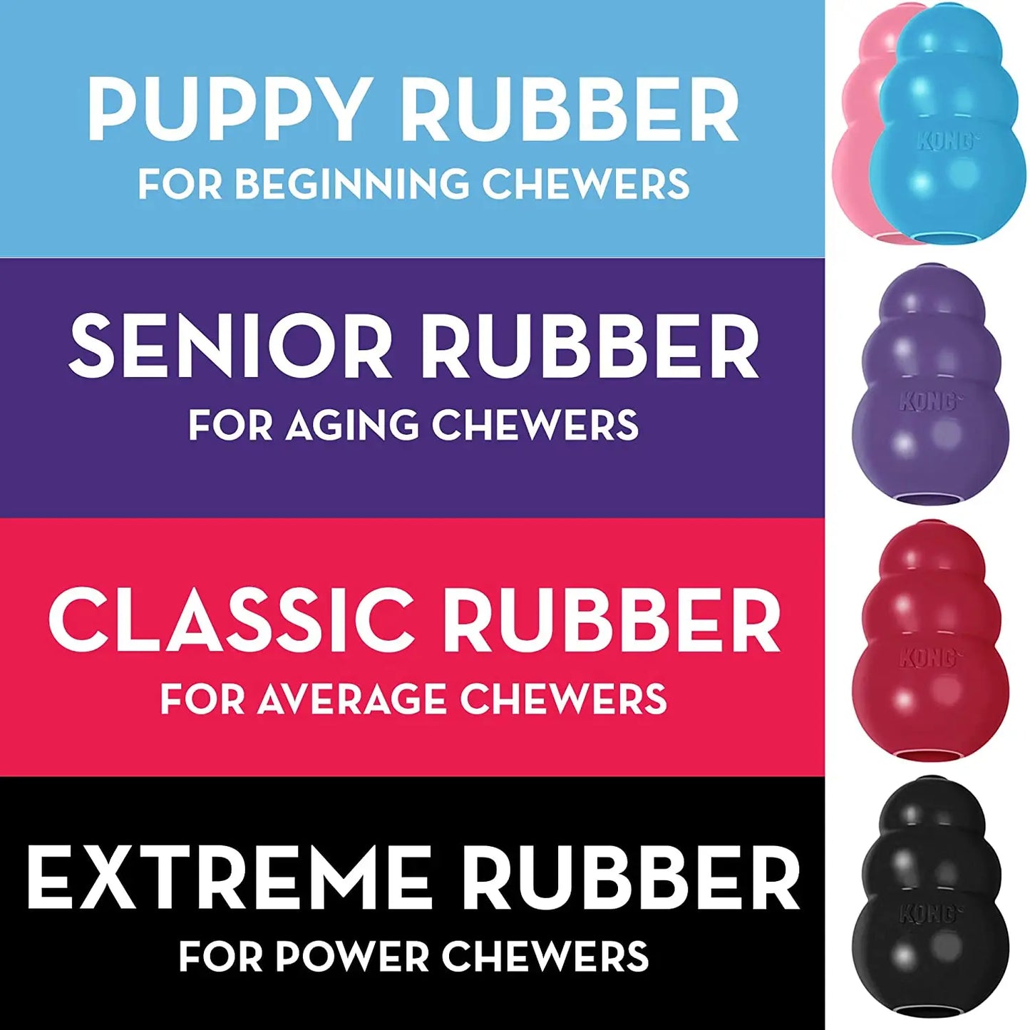 Funki Findz | Pet Chew Toys | KONG Dog Treat  Chew Toy