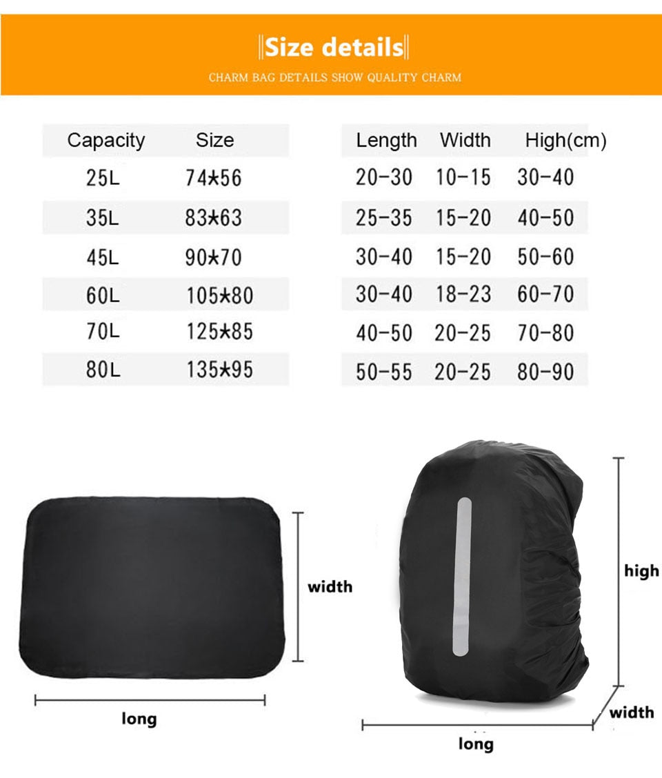 Funki Findz | Bags | Luggage Covers | Backpack Cover | 25-80L