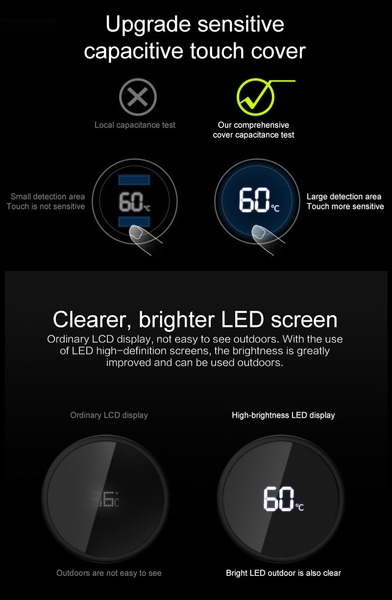 Funki Findz | Water Bottles | Water Bottle with LED Temp Display