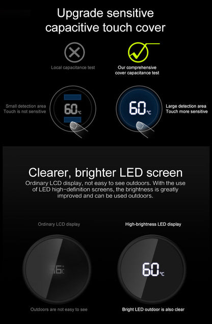 Funki Findz | Water Bottles | Water Bottle with LED Temp Display