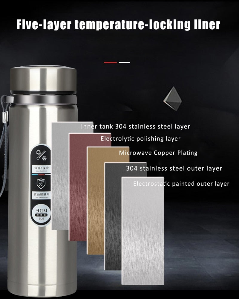 Funki Findz | Thermoses | Stainless Steel Sensor Thermos