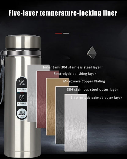 Funki Findz | Thermoses | Stainless Steel Sensor Thermos