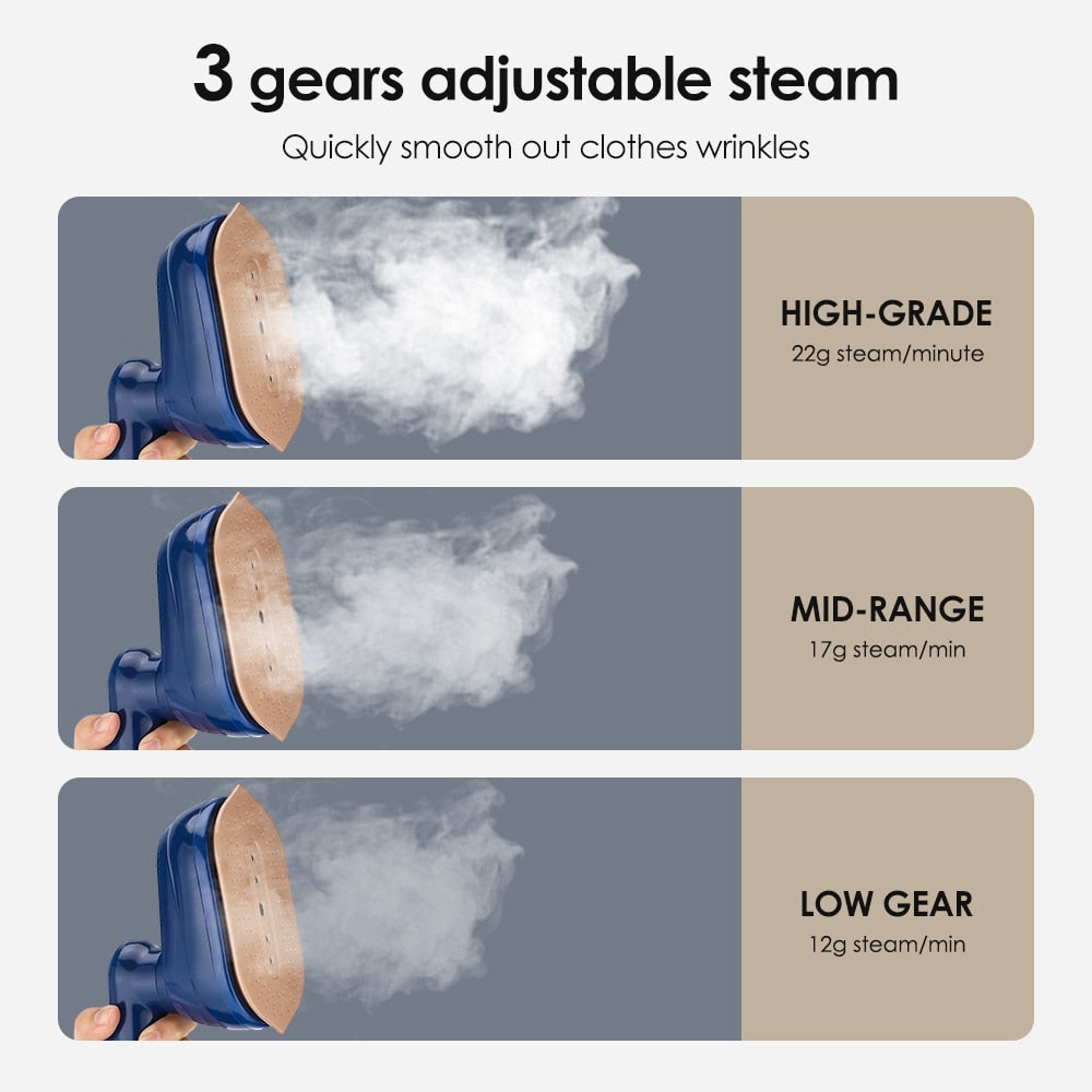 Funki Findz | Irons | Vertical Steam Iron for Clothes | Mini Travel