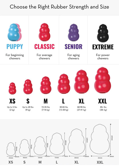 Funki Findz | Pet Chew Toys | KONG Dog Treat  Chew Toy
