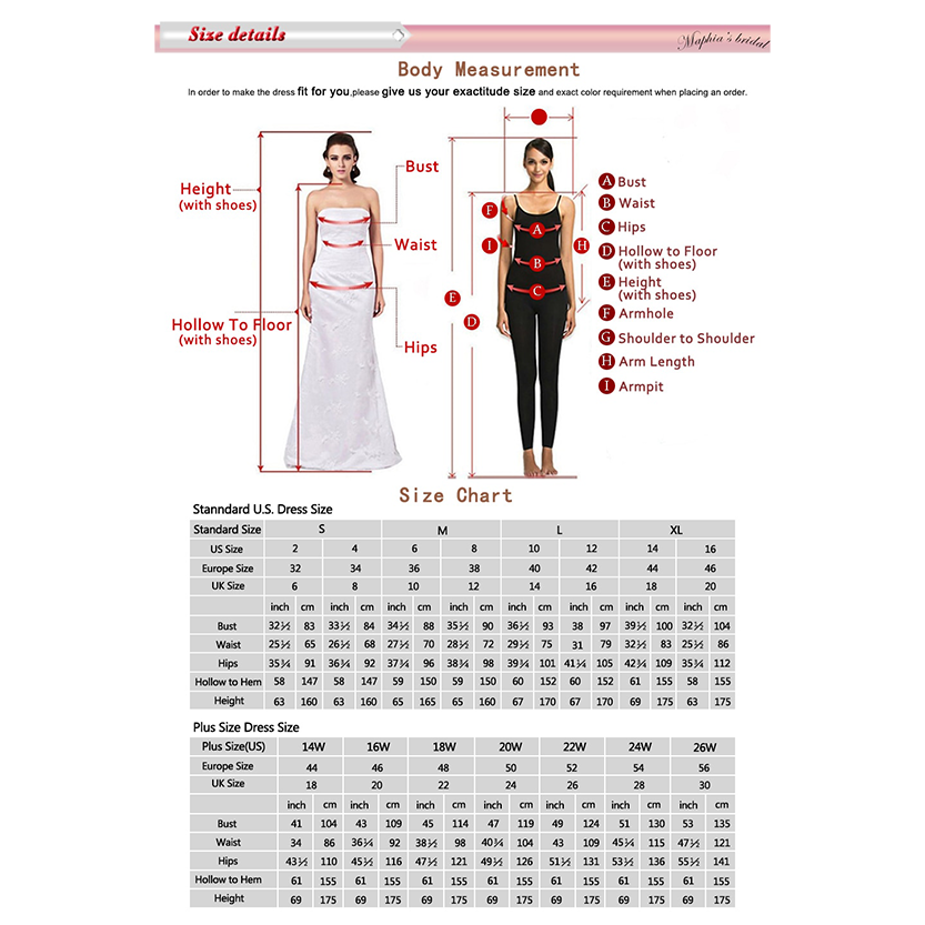 Size chart and body measurement guide for dresses. Includes illustrated instructions for measuring bust, waist, hips, and height. Tables provide U.S., European, and UK dress sizes for standard and plus sizes. Tone is informative and instructional."