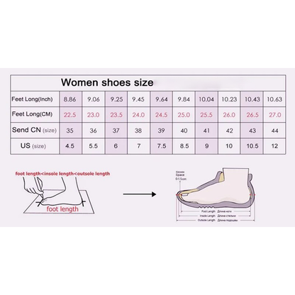 Funki Findz | Shoes | Women's Pointy Toe Clear Wedding Stiletto
