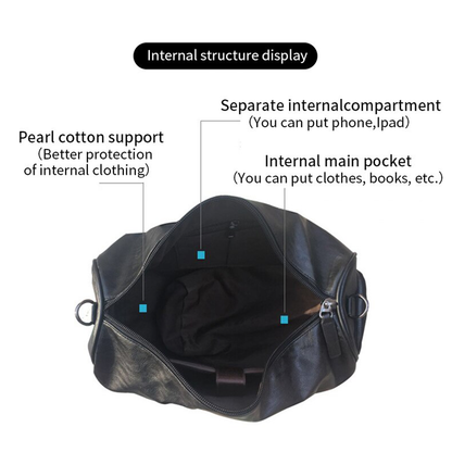 Funki Findz | Bags | Travel Bags | Faux Leather Overnight Bag