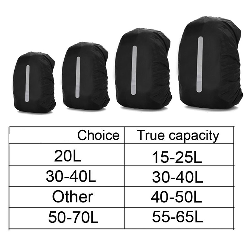 Funki Findz | Bags | Luggage Covers | Backpack Cover | 25-80L
