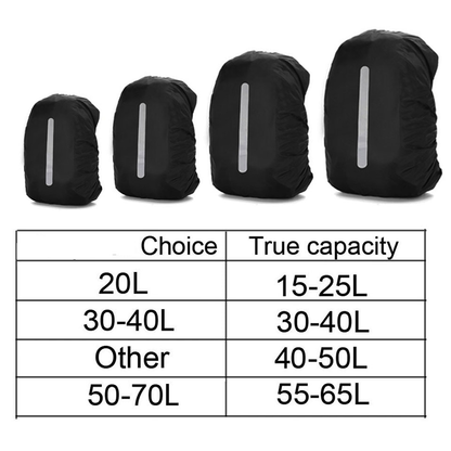 Funki Findz | Bags | Luggage Covers | Backpack Cover | 25-80L
