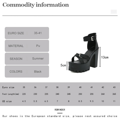 Funki Findz | Shoes | Women's Platform Roman Summer Sandals