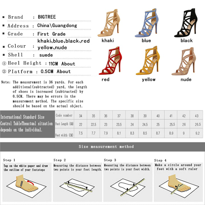 Funki Findz | Shoes | Women's Lattice High Heel Roman Sandals