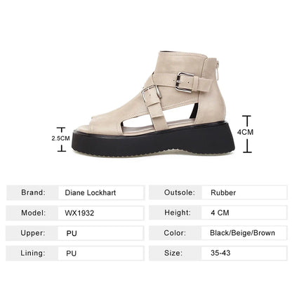Funki Findz | Shoes | Women's Low Platform Wedge Sandals