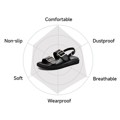 Funki Findz | Shoes | Women's Summer Leather Slide Sandals