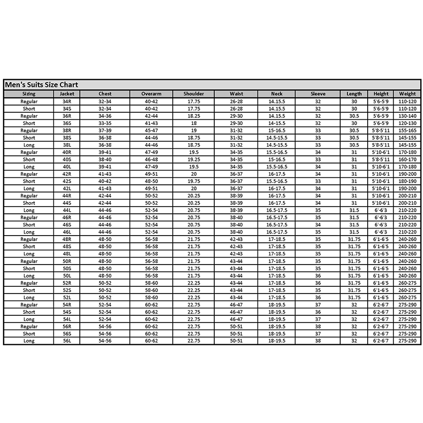Chart showing men's suit sizes with categories for sizing (Regular, Short, Long), jacket, chest, overarm, shoulder, waist, neck, sleeve, length, height, and weight.