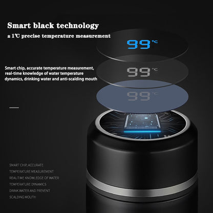 Funki Findz | Water Bottles | Water Bottle with LED Temp Display
