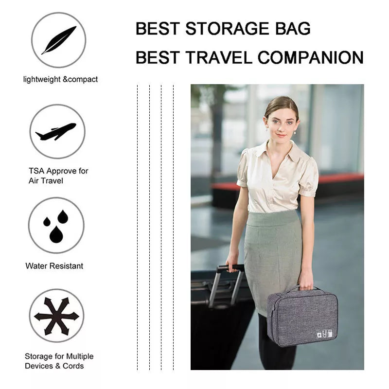 A stylish individual carries a compact, water-resistant travel bag, showcasing features like TSA approval and storage for devices.